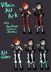 Villain AU